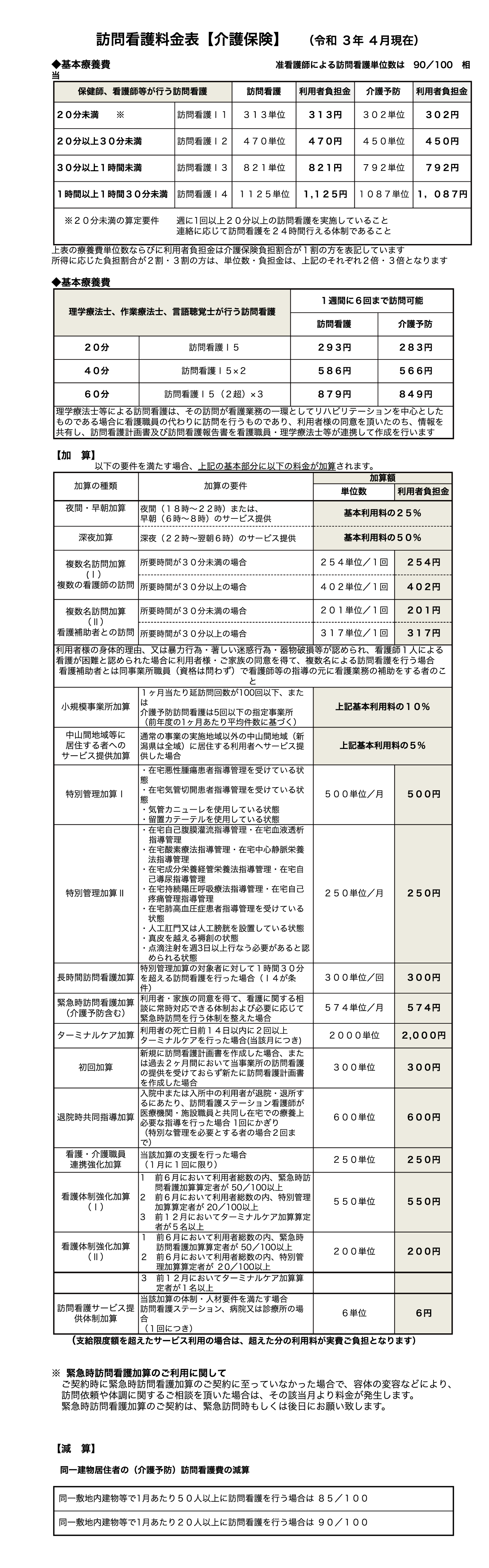 介護保険利用時料金表